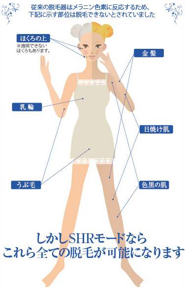 Relaxation salon Rin